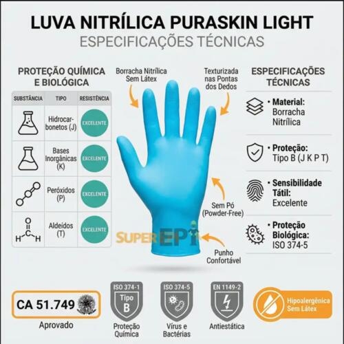 Luva Nitrílica Descartável Next Safety PuraSkin Light Caixa 100 Unidades Ca 51749 Risco Químico e Biológico