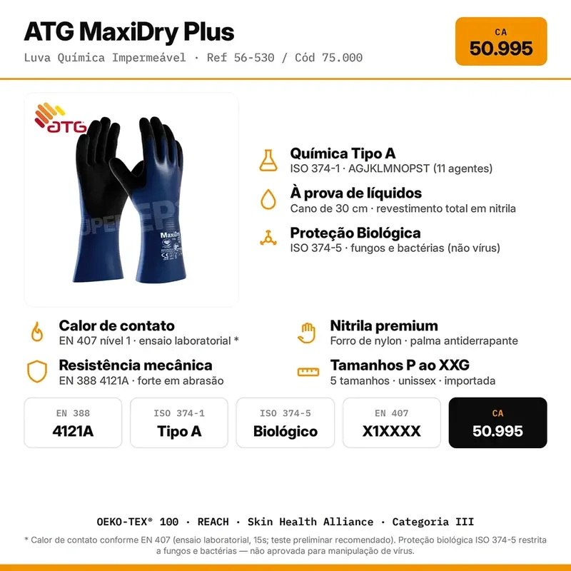 Luva Impermeável Atg MaxiDry Plus - Produtos Químicos  Perigosos Código 75000 CA 50995