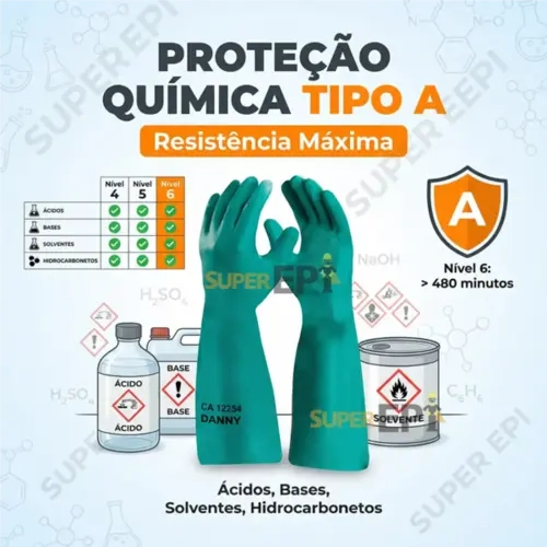 Luva Nitrílica NitriFlex Longa DA-36104 -46 CM CA 12254