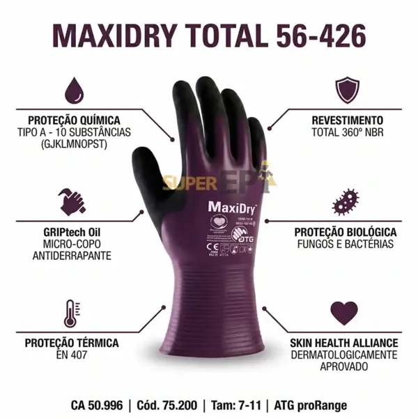 Luva de Proteção Maxidry Total ATG 75.200 Manuseio de Peças Oleadas, Químicos e Abrasivos CA 50996