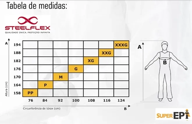Macacão de Segurança Steelflex Branco STF VPMC 766000 CA 39707