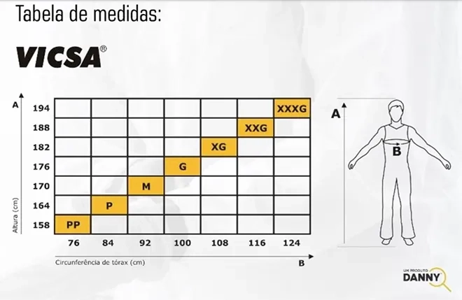 Macacão Antiestático Respirável Steelgen Comfort Vicsa Tipo 6 CA 38768