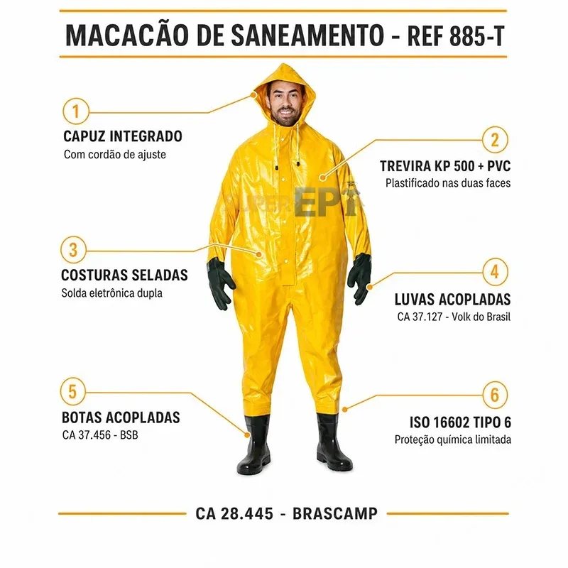 Macacão de Saneamento Brascamp 885-T Amarelo Trevira KP 500 com PVC Proteção Química Tipo 6 Luvas e Botas Acopladas Solda Eletrônica CA 28445