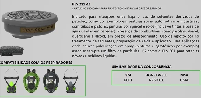 Filtro BLS Tipo Baioneta 211 A1 VO 8011109