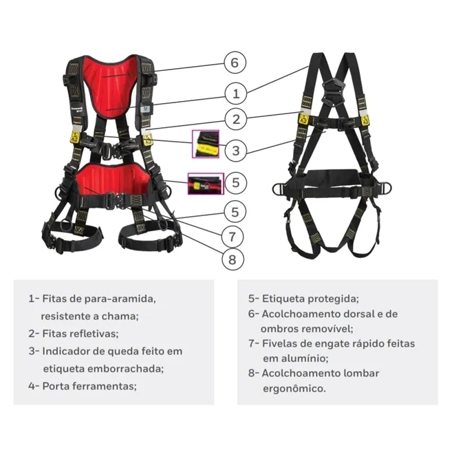 Cinturão Honewell Miller Vulcano Antichama Engate Rápido FPHWLH-FDSRM CA 43112