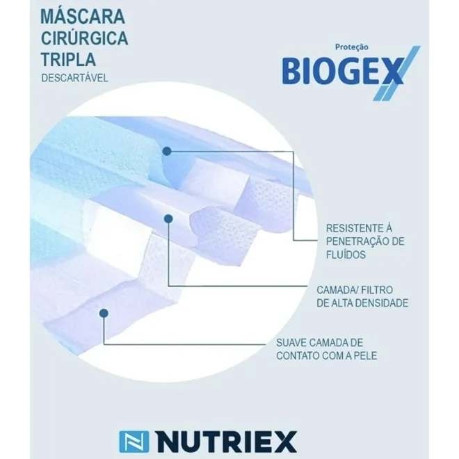 Máscara Cirúgica Tripla Elástico Nutriex Biogex Aprovada Para Ambiente Hospitalar 10 Unidades