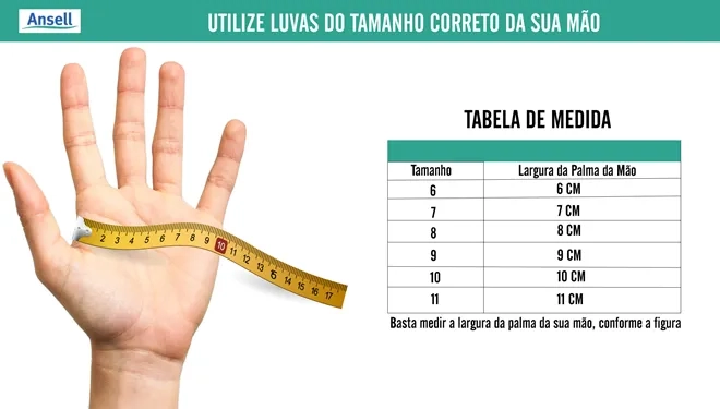 Luva Ansell Hyflex 11-812 Reduz Risco de Lesões em Máquinas Rotativas CA 43084