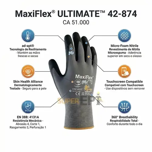 Luva  Maxiflex Ultimate Atg 82.100 CA 51000  Caixa Com 12 Pares
