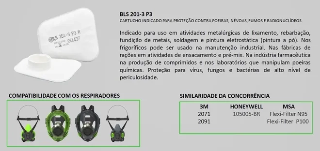 Filtro BLS Tipo Bolacha PFF3 201-3 P3