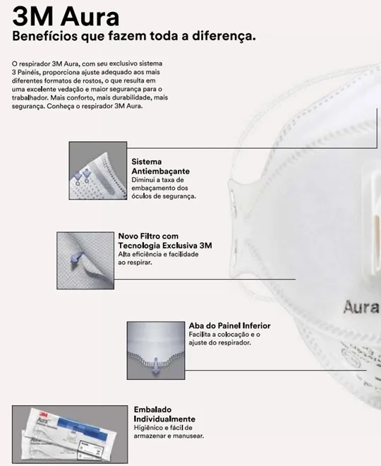 Máscara de Segurança 3M™ Aura™ 9320+BR Sem Válvula Caixa Com 10 Unidades