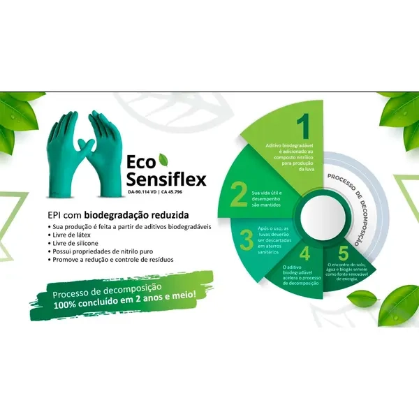 Luva Nitrílica Descartável Biodegradável Verde Sem Talco Eco Sensiflex Danny 50 Unidades DA-90114 CA 53863