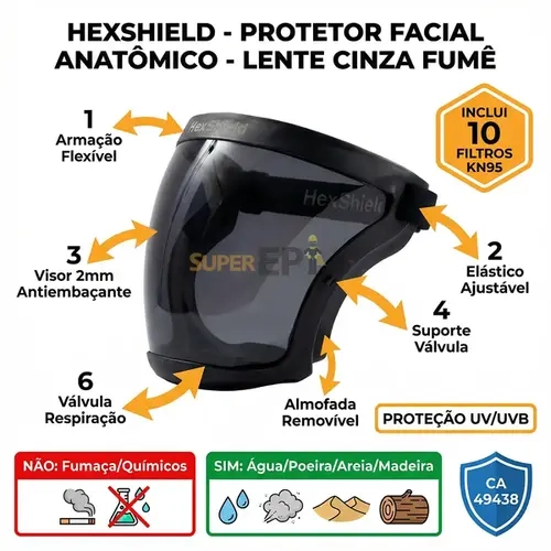 Protetor Facial Anatômico HexPro HexShield Home Chrom Lente Cinza + 10 Filtros KN95 CA 49.438