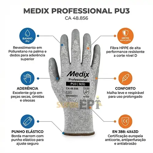 Luva Anti-Corte PU3 MBX Medix Com Banho de PU Resistente a Corte Teste Nível D CA 48856