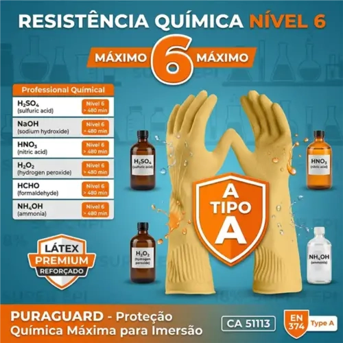 Luva De Látex Ranhurada Next Safety Puraguard Longa Linha Premium Código 12.000 CA -51113