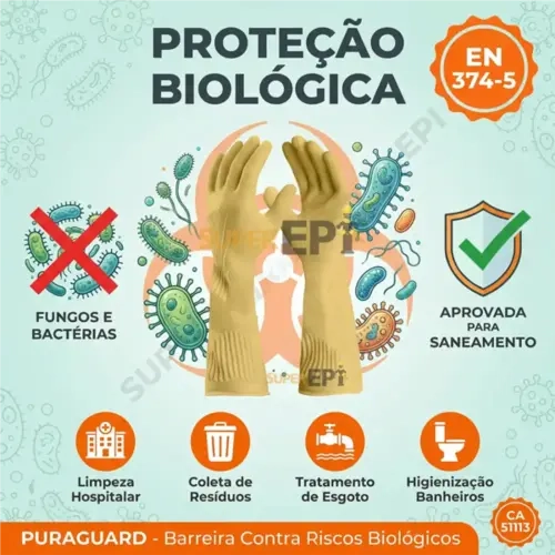 Luva De Látex Ranhurada Next Safety Puraguard Longa Linha Premium Código 12.000 CA -51113