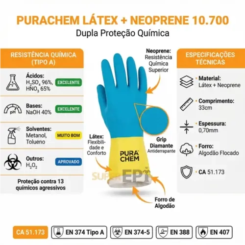 Luva Next Safety Purachem Látex Neoprene 10.700 Ideal Contra Agentes Químicos  CA 51173