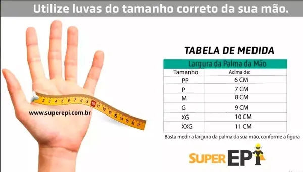 Luva Nitrílica Medix NitriQ Forro Liso Resistência Química, Óleos e Solventes  CA 48875