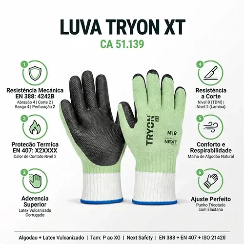 Luva de Segurança TRYON XT Next Safety com Revestimento em Látex Vulcanizado Tipo Corrugado na Palma CA 51139