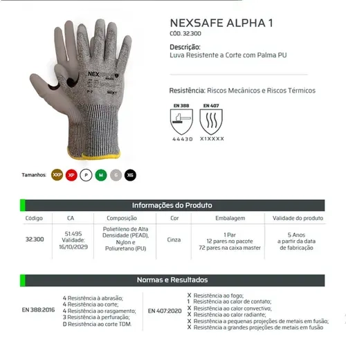 Luva Next Safety 32.300 Contra Risco de Cortes Modelo Nexsafe Alpha 1 Banho em Pu Teste TDM Nível D CA 51495