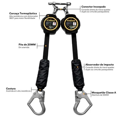 Trava Quedas Retrátil Duplo Aramida 1,8 m Athenas AT 7071 RT FT AR