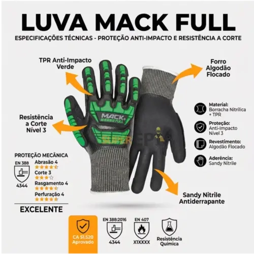 Luva Anti-Impacto e Corte Next Safety Mack Full 70.500 Totalmente Banhada Nitrílica CA 51520