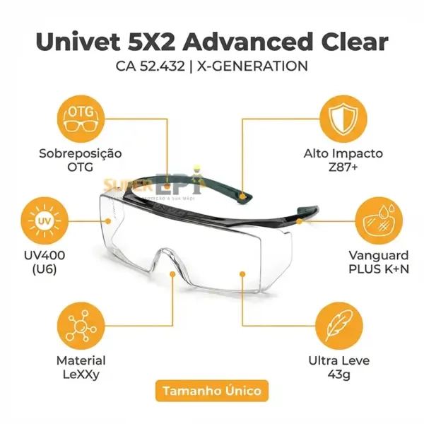Óculos de Sobreposição Univet 5X2 Advanced Clear CA 52.432 — OTG — Vanguard PLUS (Antiembaçante + Antirrisco) — UV400 — Alto Impacto Z87+