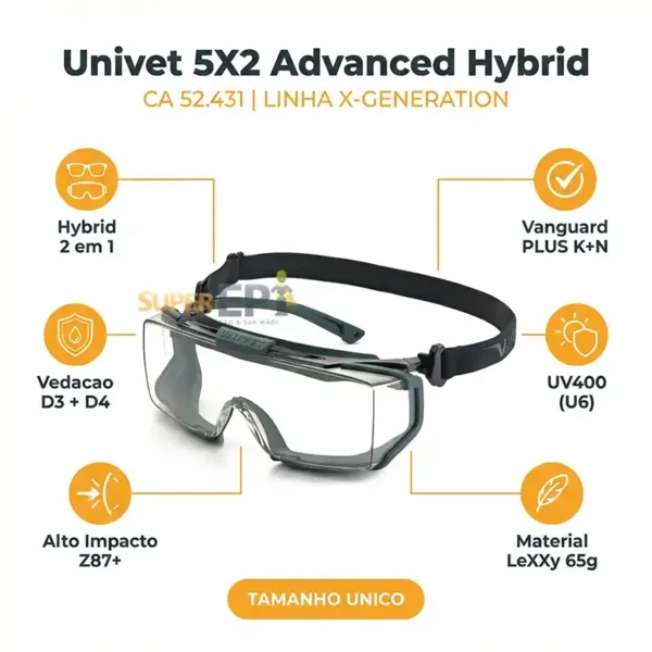 Óculos Ampla Visão Univet 5X2 Advanced Hybrid Clear 5X2.03.05.00 CA 52.431 — OTG + Ampla Visão 2 em 1 — Vedação D3 + D4 — Vanguard PLUS (Antiembaçante + Antirrisco) — UV400 — Alto Impacto Z87+