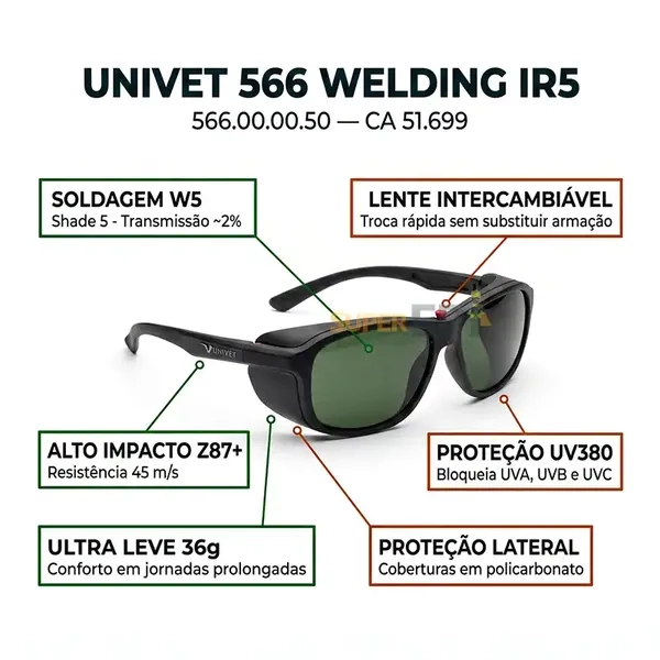 Óculos de Segurança Univet 566 Welding IR 5 566.00.00.50 Soldagem W5 Lente Intercambiável Antirrisco UV380 CA