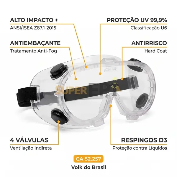 Óculos Ampla Visão VVision 40 Valvulado Volk Antiembaçante Antirrisco Alto Impacto UV 99,9% Respingos D3 Ventilação Indireta 4 Válvulas ANSI Z87.1 Cód. 24.25.392.11 CA 52257