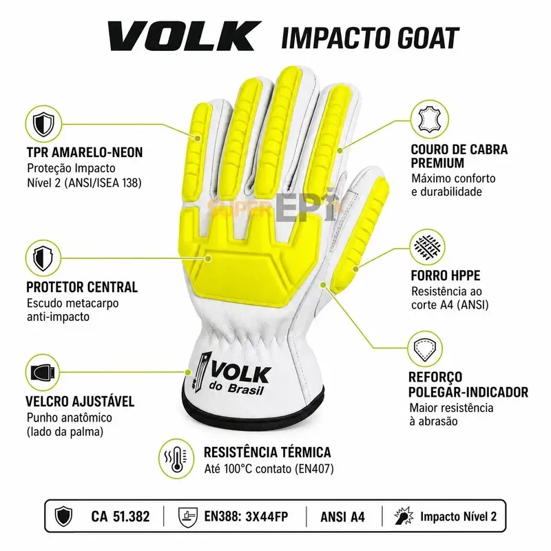 Luva Volk Impacto Goat Cinza Amarela Couro de Cabra HPPE Anticorte TDM F Impacto no Dorso CA 51382