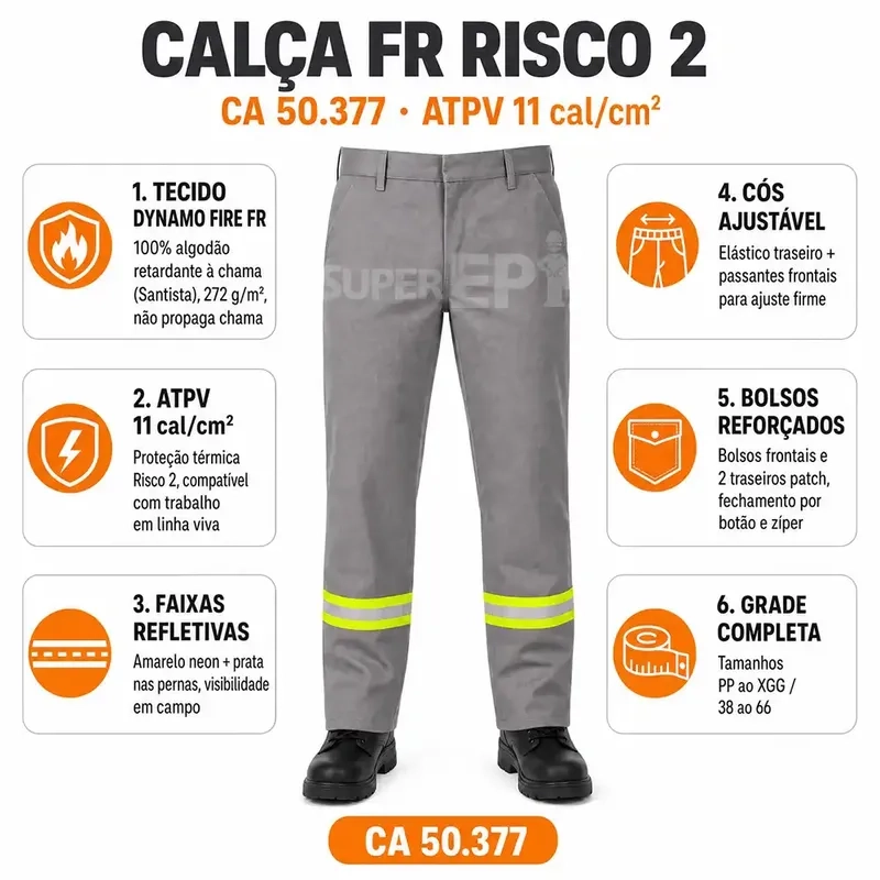 Calça de Segurança FR Risco 2 ATPV 11 cal/cm² Arco Elétrico Fogo Repentino Cinza Mundo Linha Viva CA 50377