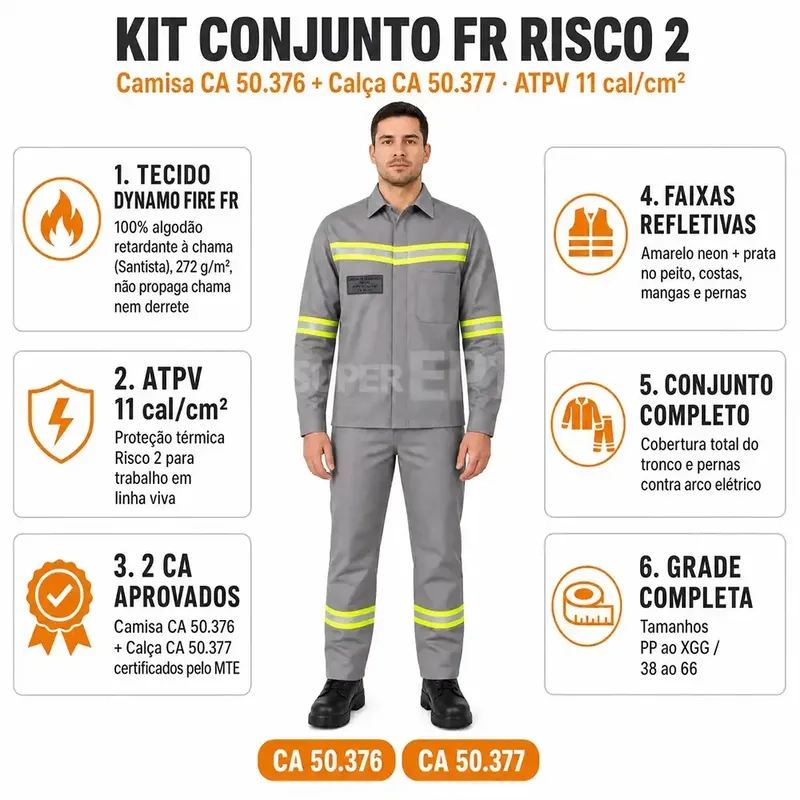 Conjunto FR Camisa e Calça Risco 2 ATPV 11 cal/cm² Arco Elétrico Cinza Mundo Linha Viva CA 50376 e 50377