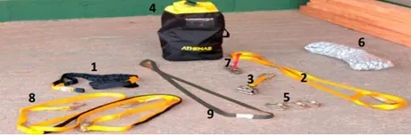 Kit Linha de Vida Móvel para Escada Extensiva Athenas LVM